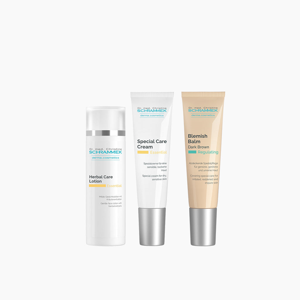 Produktkits